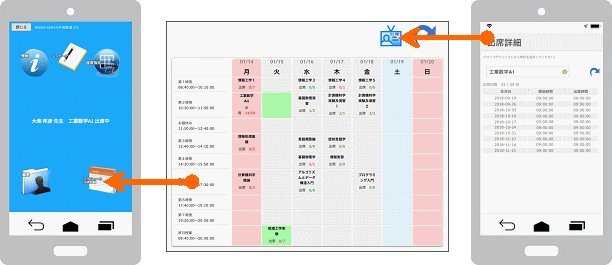 ビーコン対応出席管理システムattendancebook 株式会社ラウンド